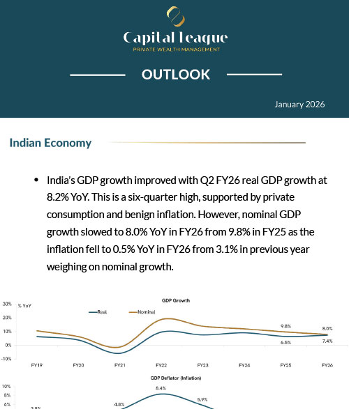 Capital League Outlook January 2026