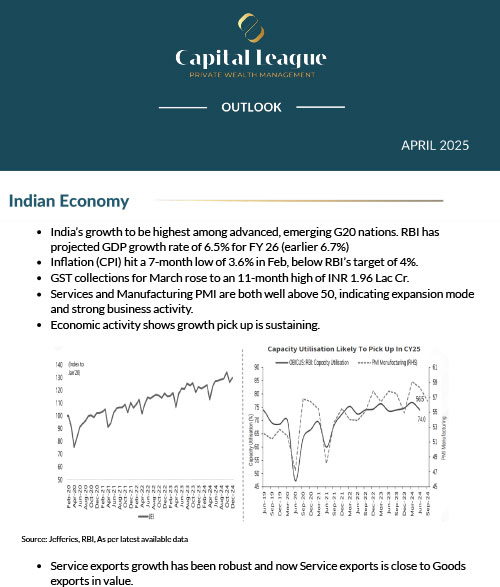 Capital League Outlook April 2025