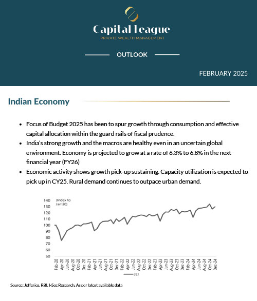 Capital League Outlook February, 2025