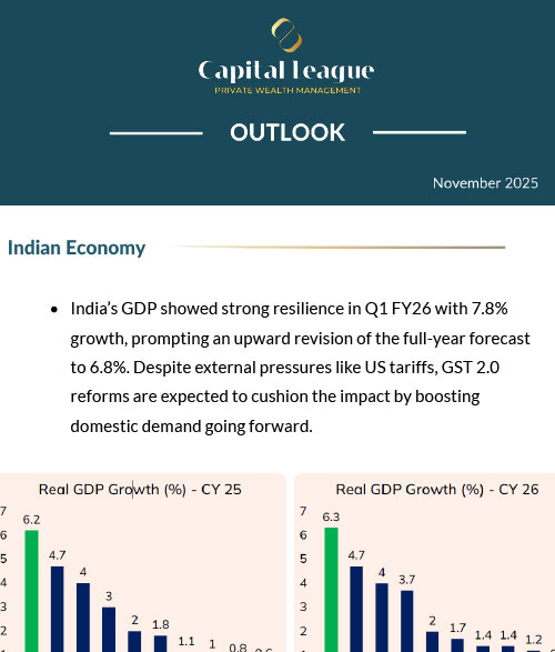 Capital League November-2025