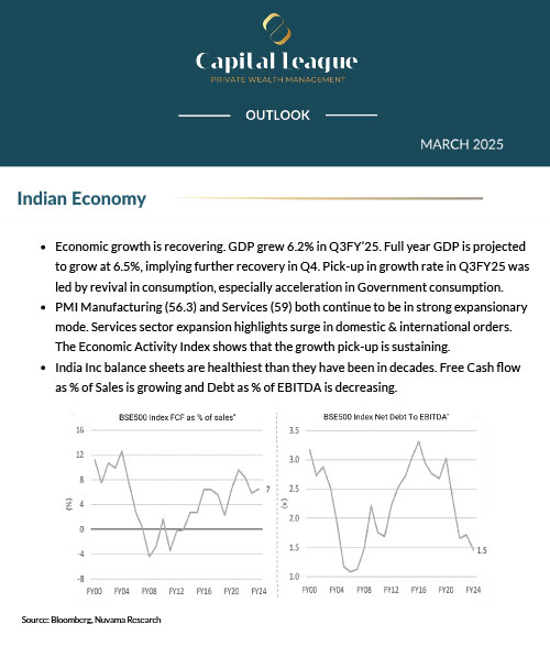 Capital League Outlook March 2025
